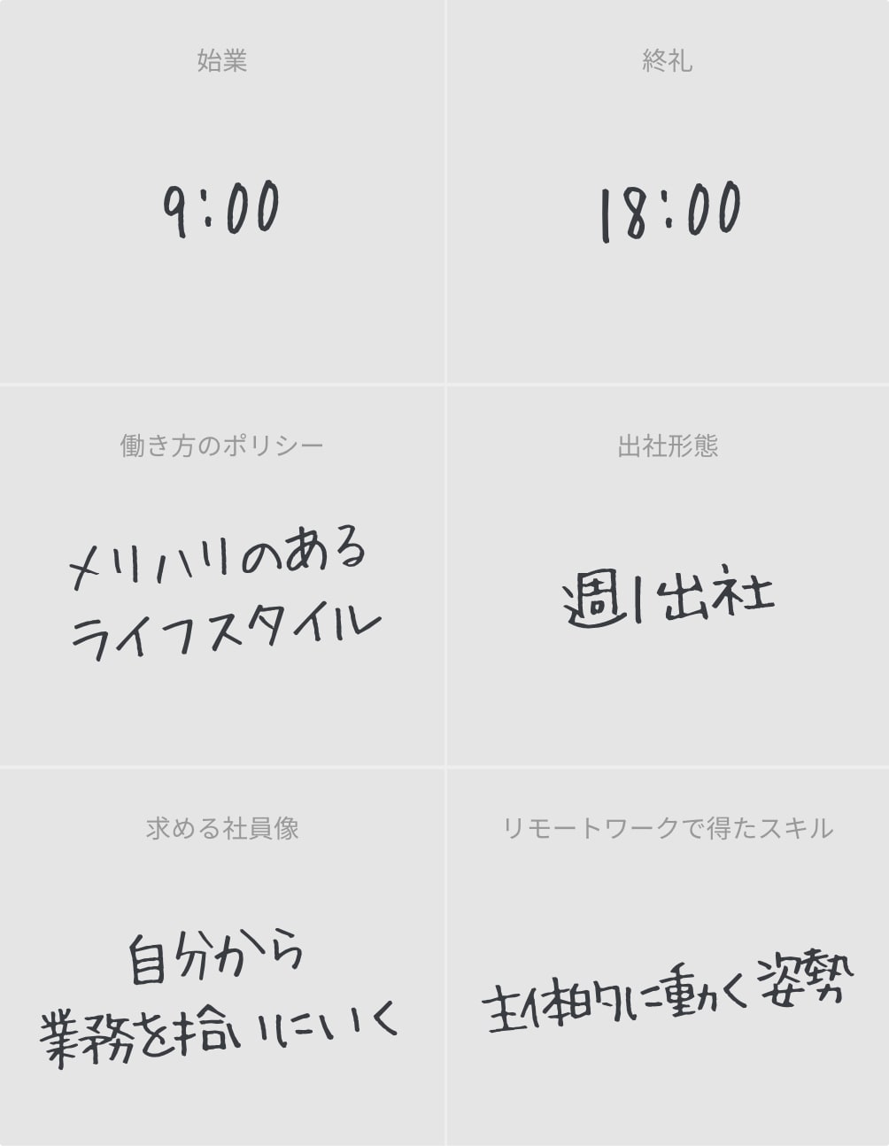 表